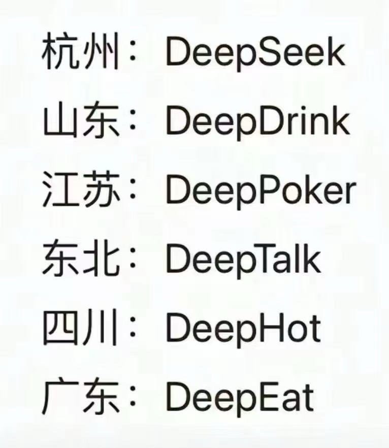 杭州是DeepSeek的话其他地方是？根据各省份的文化、饮食、地理或经济特色，尝