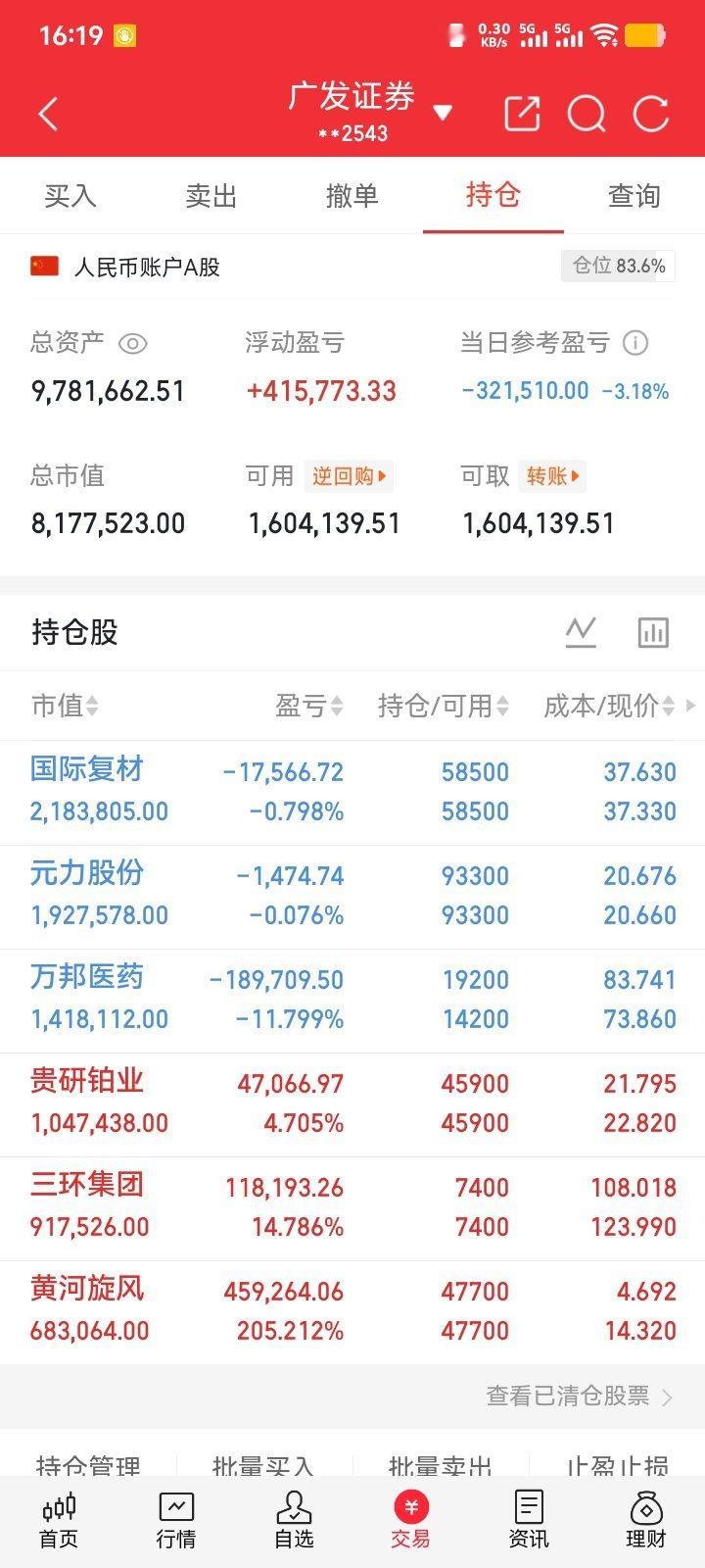 新闻提到的全球缺糖，大家别误会，不是我们超市买不到白糖。它讲的是机构预测，202