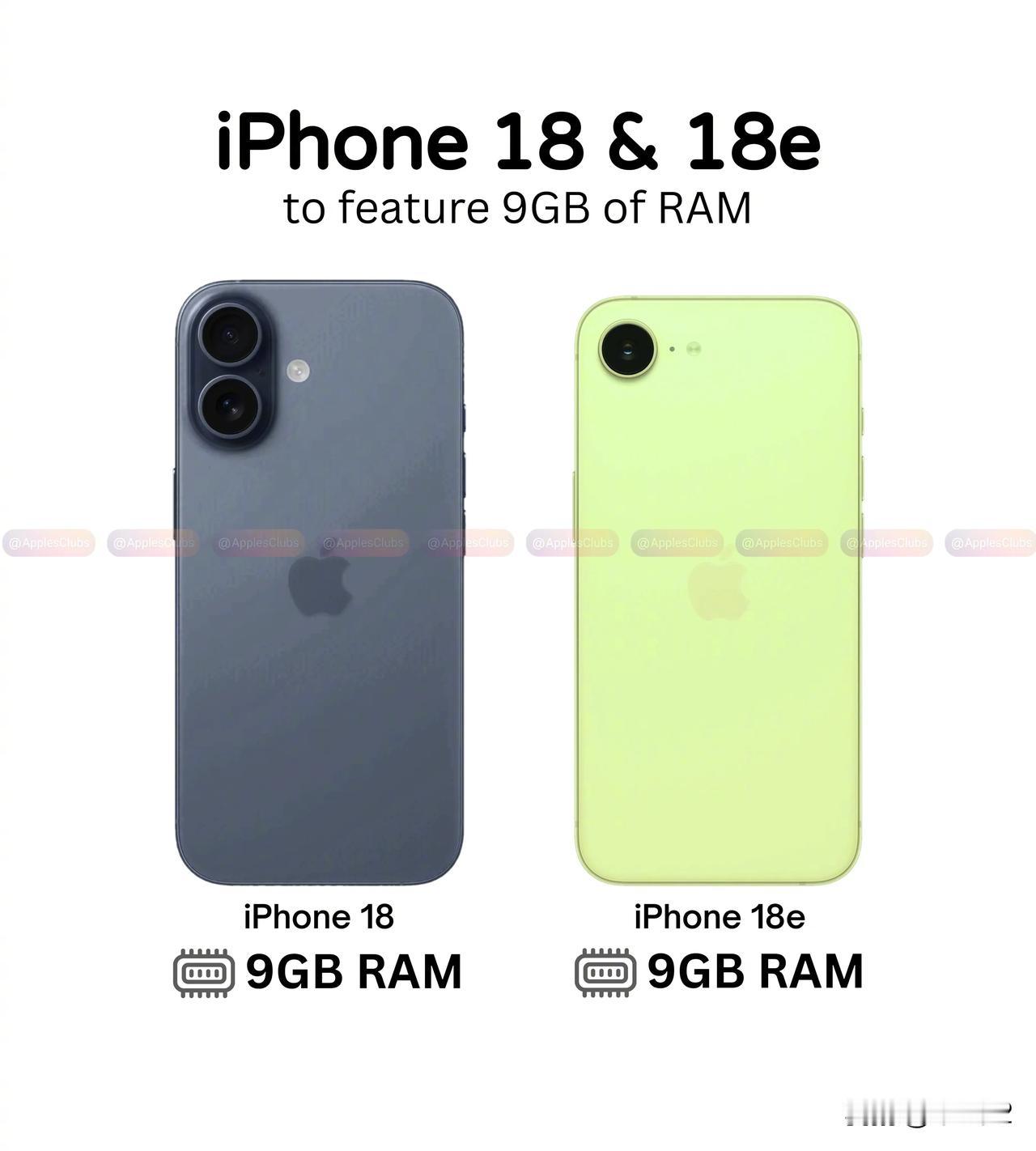 iPhone 18和iPhone 18e要上9GB内存了