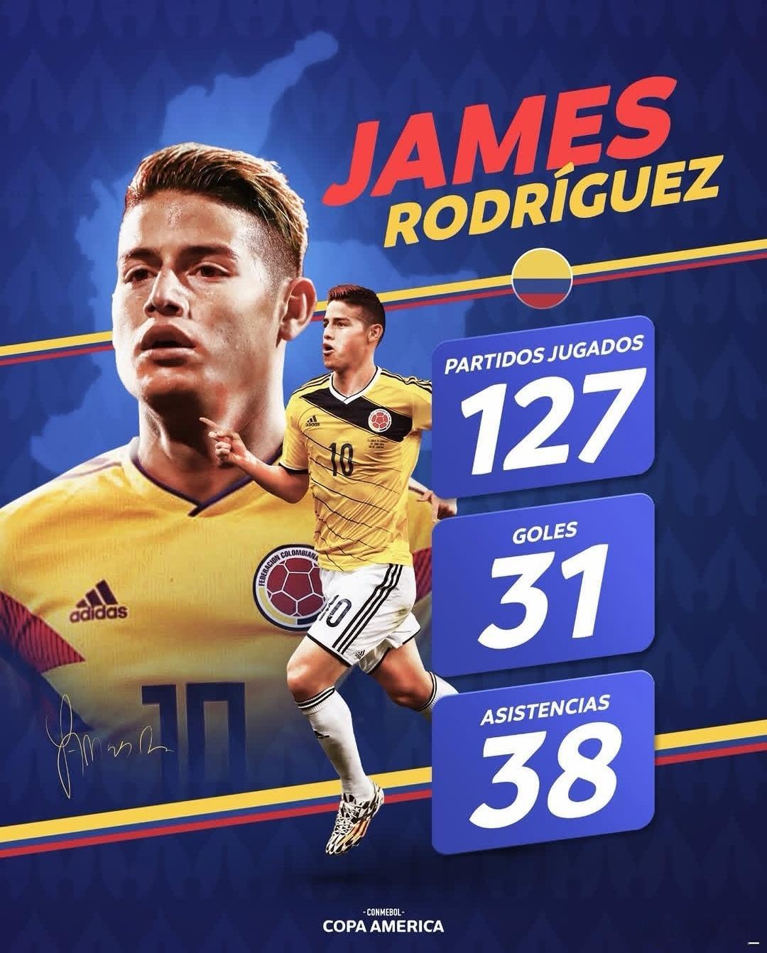 JR10J罗🇨🇴继续创造历史todosconjames