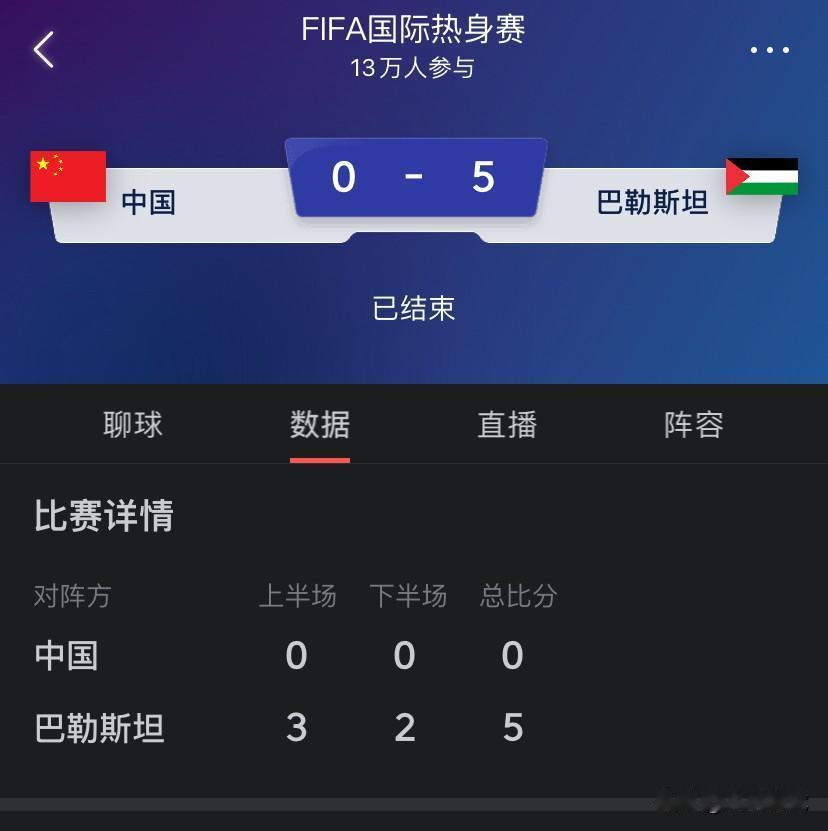 喝了点酒，在头条上看到这个比分，以为自己喝多了，后来反复查证，才发现自己没喝多，