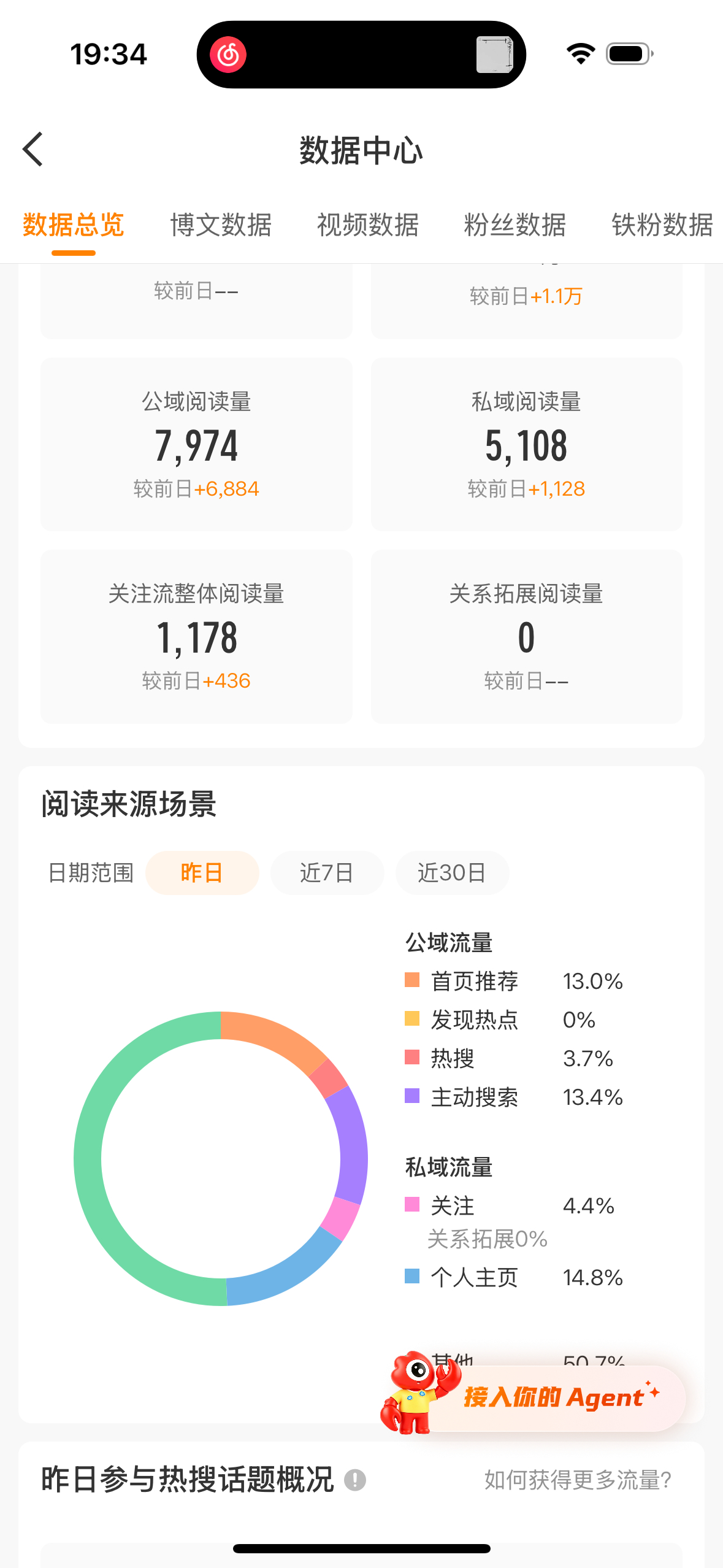 谢谢你