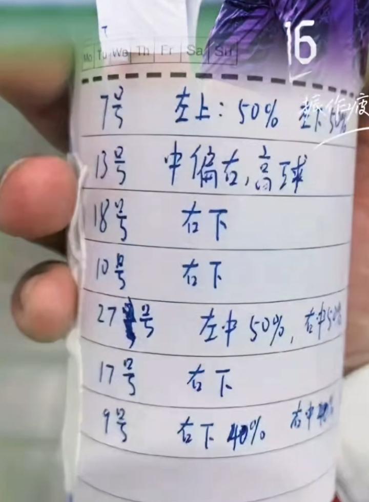 世界级神奇守门员李昊，不夸张的说是李昊一个人硬生生把中国队扛进了四强，并且神奇还