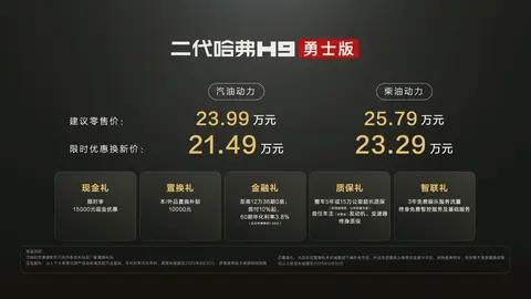 懂车之道讯近日，懂车之道获悉，8月26日，二代哈弗H9勇士版正式发布上市，共推出