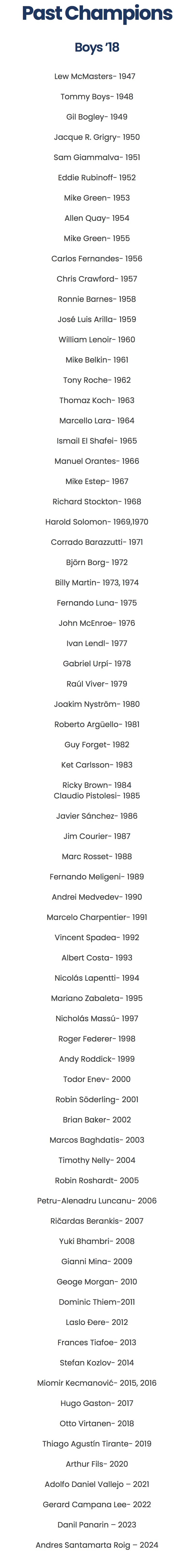 🍊橘子碗U18组历届单打冠军名单如图，成材率还是很高的，期待孙心然以后的表现1