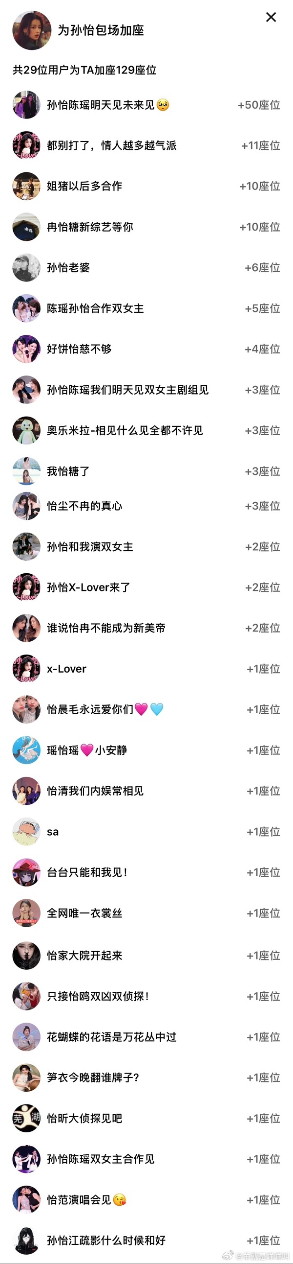 孙怡包场画梦录后后续笑喷我了，怡家大院画梦录