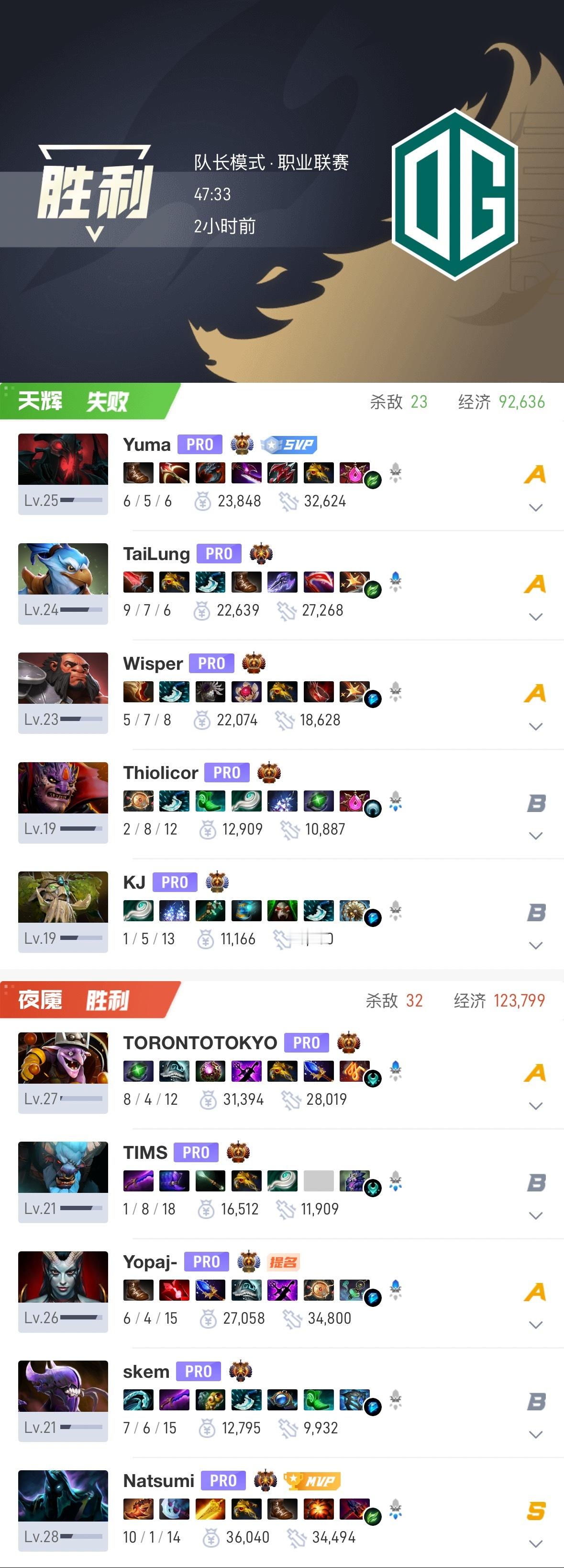 【BLAST S7 小组赛对阵 LGD BO1】1-0 47分钟顺利拿下这一局！