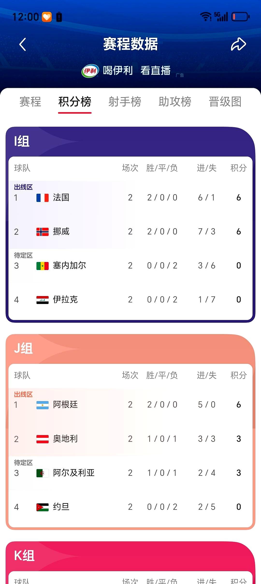 混采区最吵的不是话筒，是心态。
南非出线后放声庆祝，韩国不满，可输了就别嫌对手笑