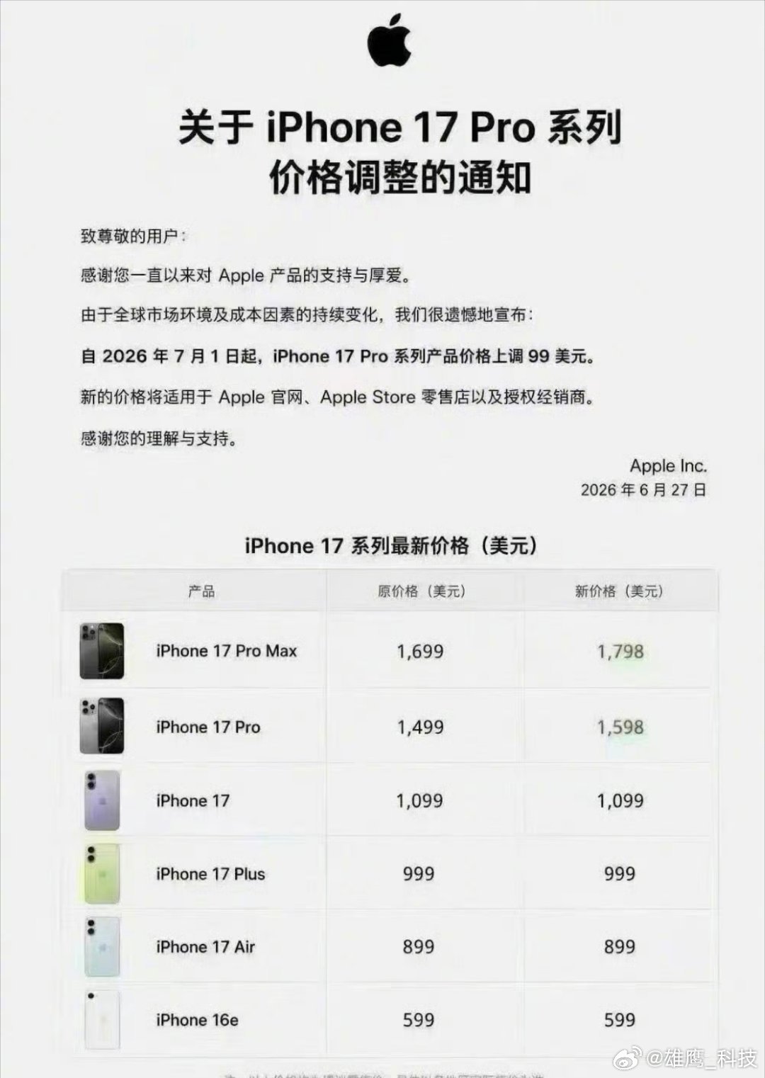 怕iPhone涨价的用户已紧急换新这算苹果送“果粉”的一波福利吗？