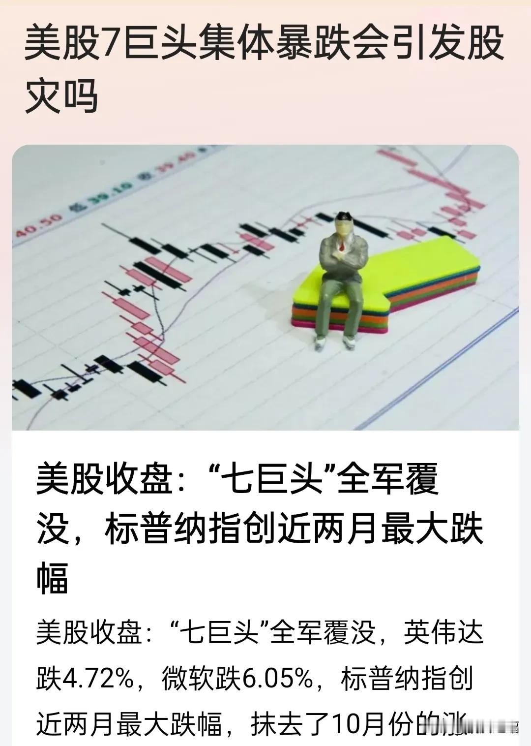 新质生产力幕后富豪一怒，美股七巨头集体暴跌。
这是美国大选当前两大对立阵营心理变