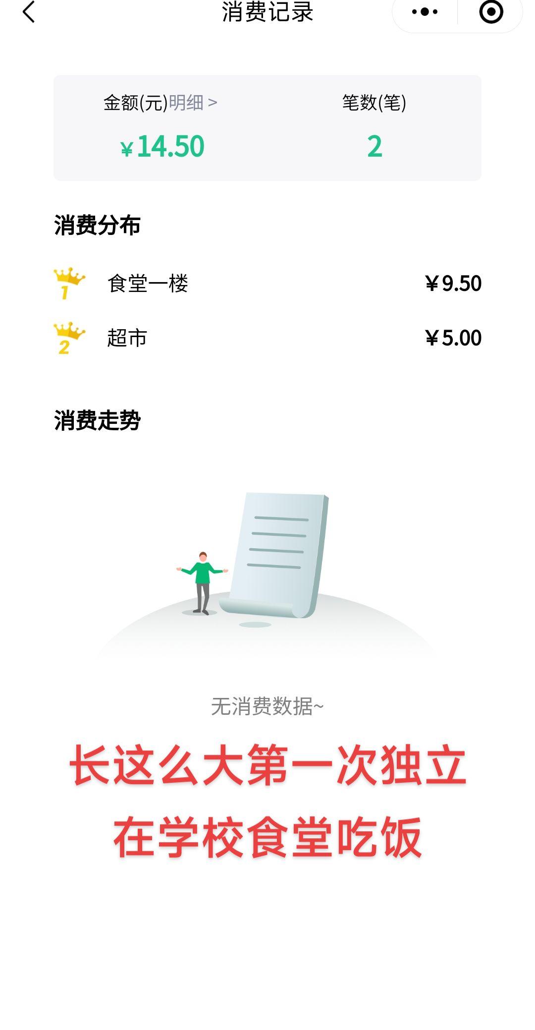 学校食堂 开学第一餐