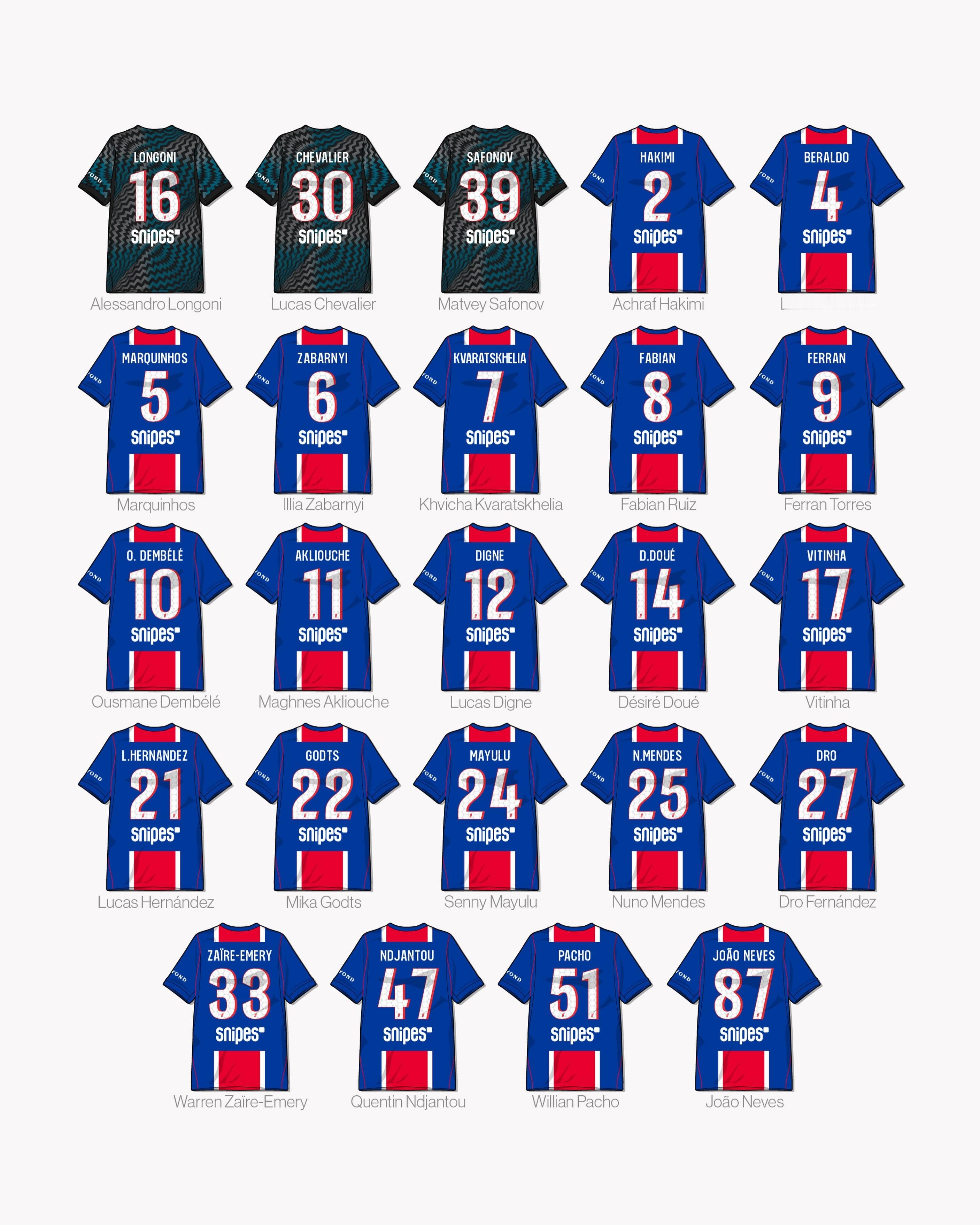 我们的本赛季球员号码🔴🔵巴黎圣日耳曼[超话]这里是巴黎 ❤️💙 ​​​