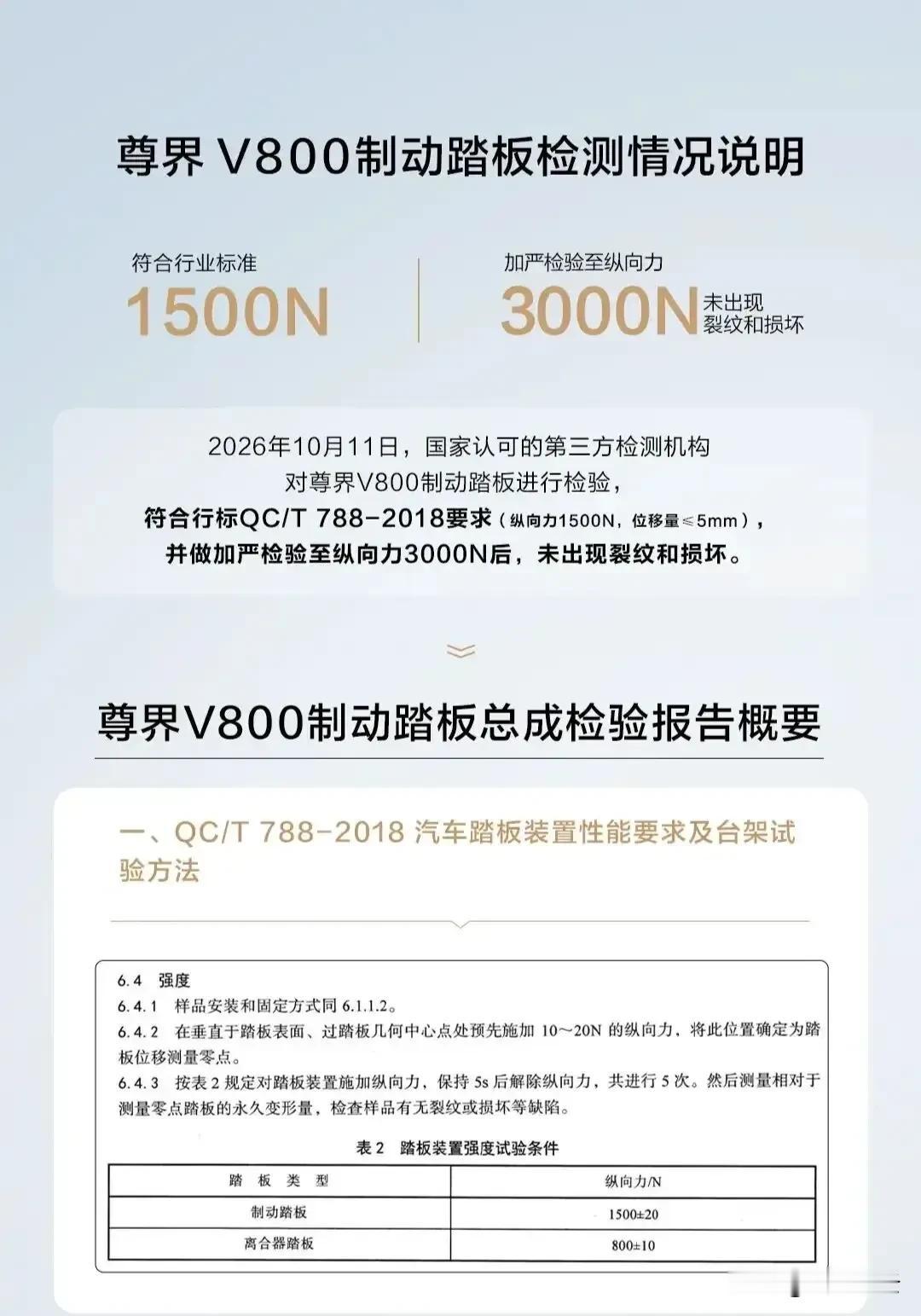 “刹车踏板没问题”  
尊界发布权威第三方报告，产品符合行业标准，在3000N的
