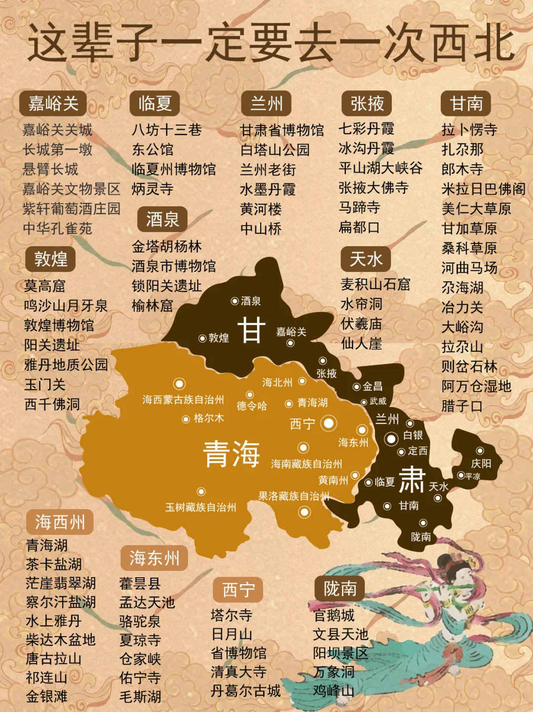 西北6日游攻略|送给第一次来西北的家人们💯