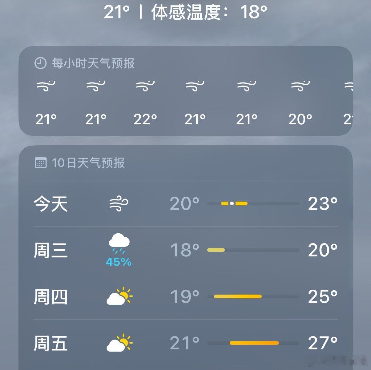 wuhu~终于降温啦不过还不至于被冻醒起来的第一件事：“今天穿什么呢？”[思考]