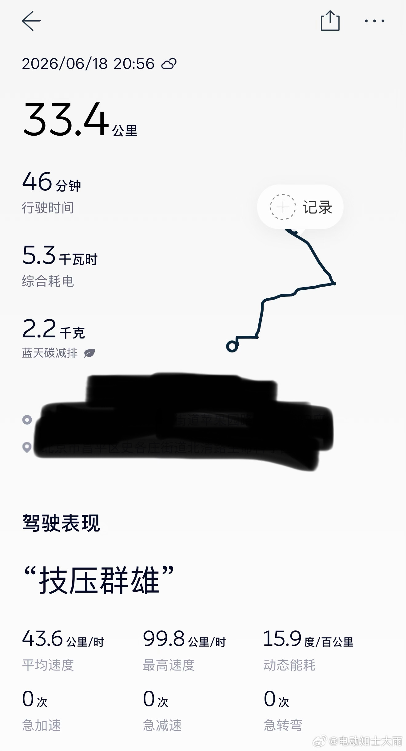 开个帖子，蔚来真车主，都有车主App的【旅程记录】，来晒晒你们升级后，智驾的里程