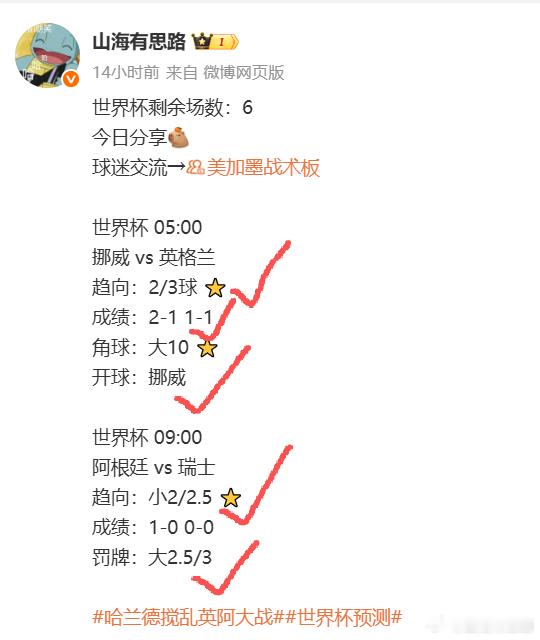 世界杯剩余场次：4暂时告一段落 下一场在15号凌晨3点整点别的比赛过渡下韩K联 