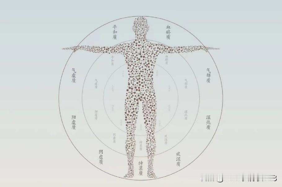 一个美女顾客对我说:
不要说500，就是1000也行，你能不能给我保证吃了这个药