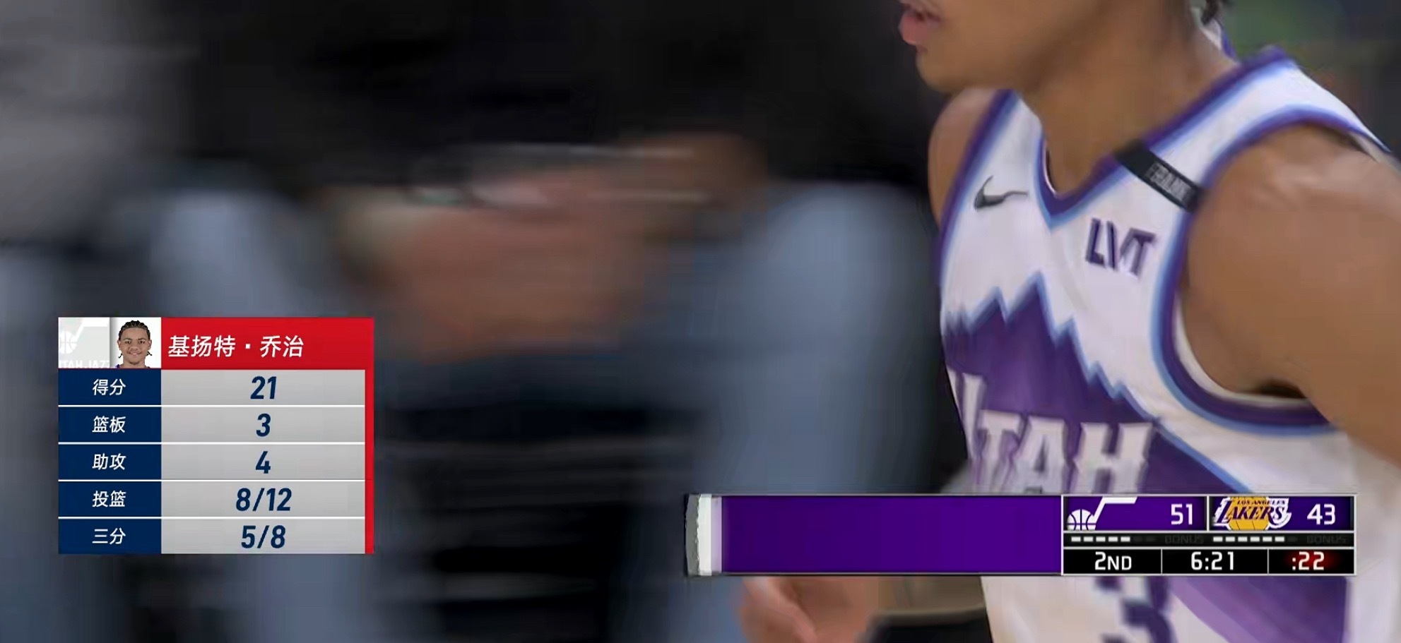 乔治打疯了……爵士挑战对老詹的犯规。 