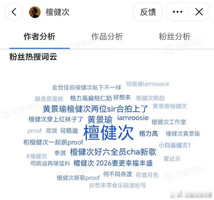 男明星热搜词云汇聚行业热点话题，粉丝热搜词云注入专属情感温度。影视表现、音乐创作