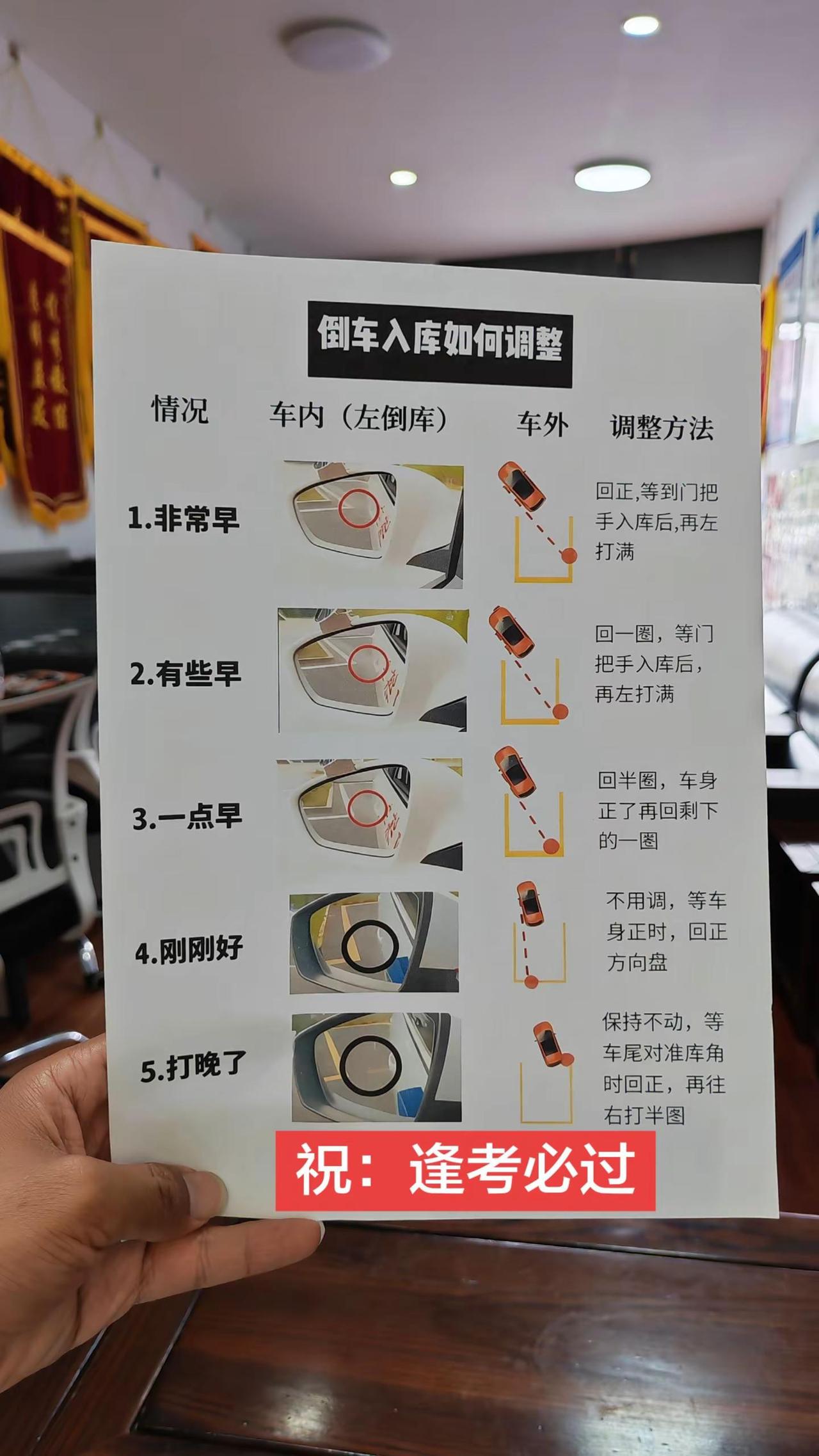 科目二倒车入库。科目二倒车入库左倒库讲解