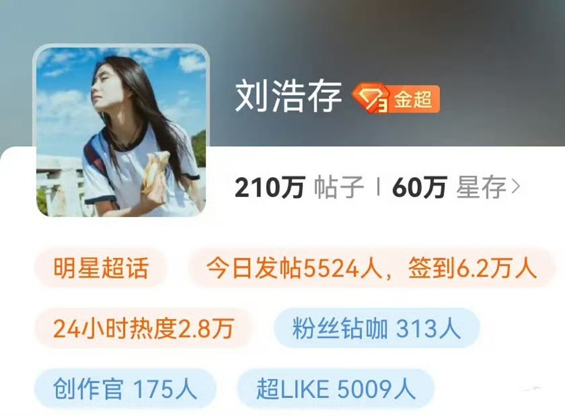 刘浩存 超like破5000了哎，还是在枯水期[收到] ​​​