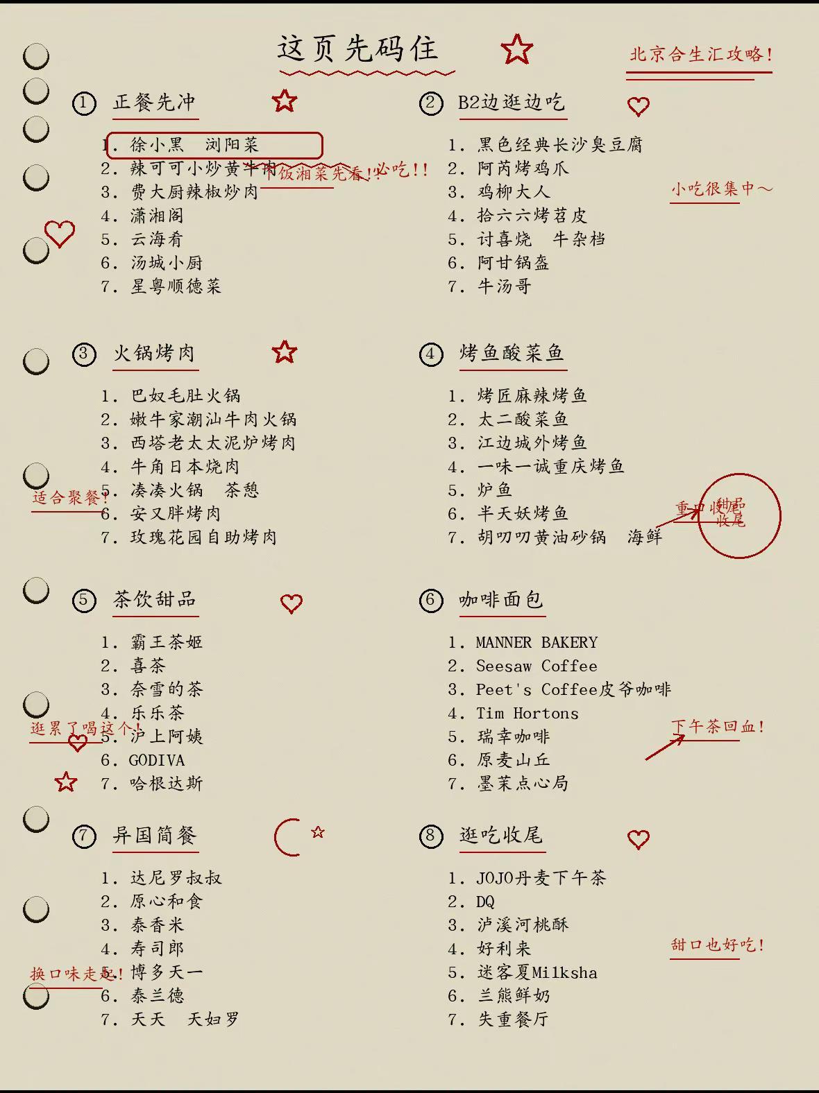 J人熬夜总结了一下北京合生汇好饭（合集）徐小黑浏阳菜适合想吃下饭湘菜的时候冲，巴