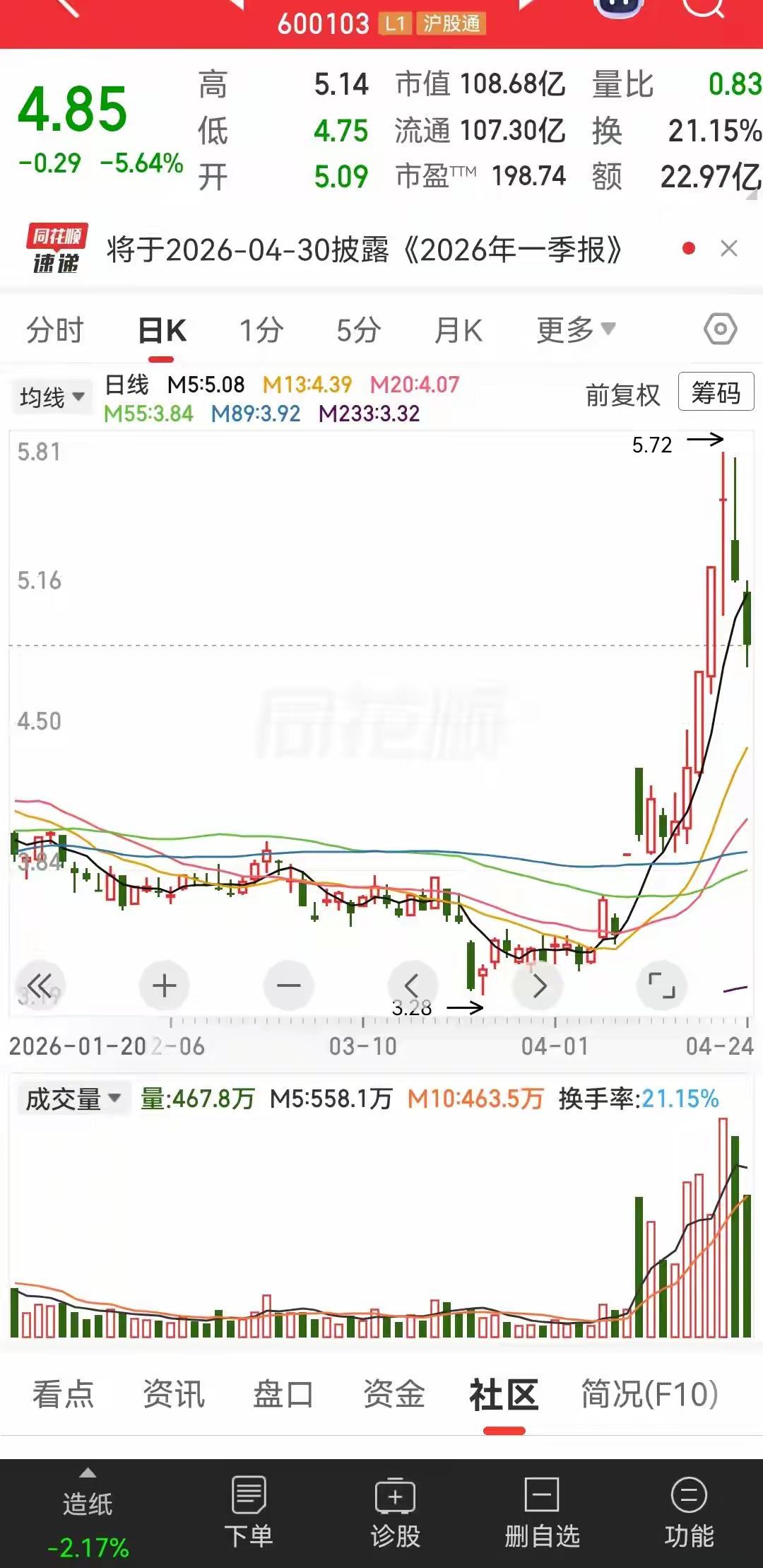 原神本是造纸的，现在逐步转向造纸和光模块了。还是由福建国资委控股的一家造纸企业，