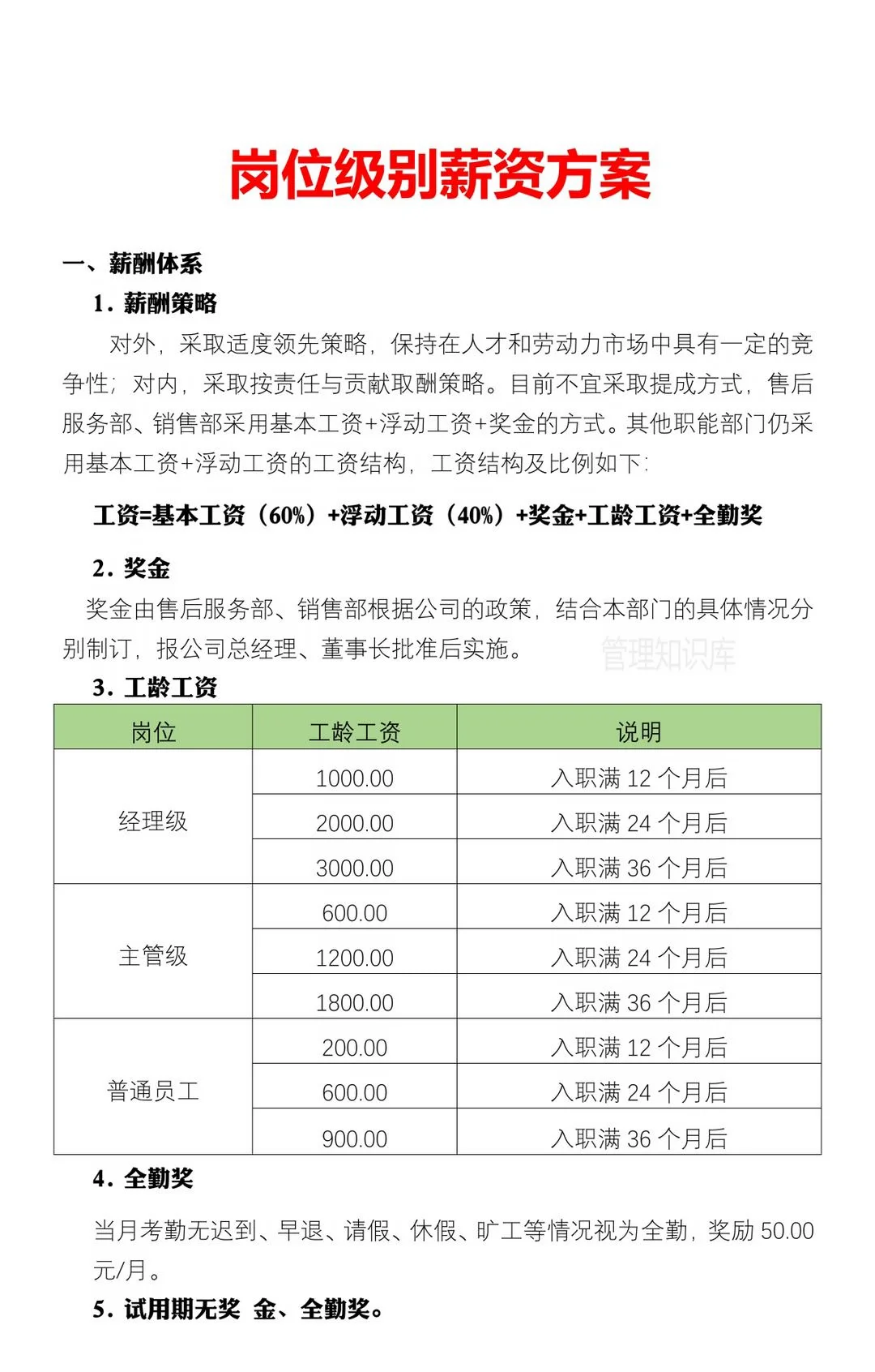 岗位级别薪资方案