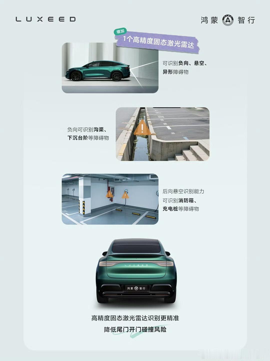 这回智界R7辅助驾驶硬件也拉满了4D毫米波雷达，激光雷达全都有智界r7﻿ ﻿ ​