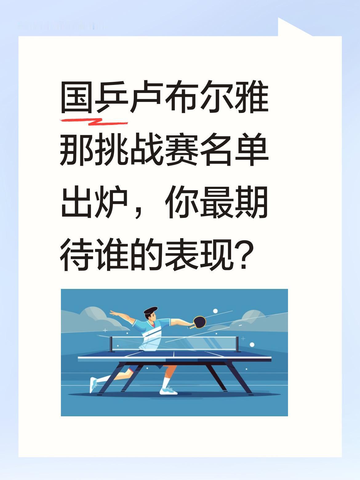 国乒卢布尔雅那挑战赛名单出炉，你最期待谁的表现？
6月16-21日开赛的WTT卢