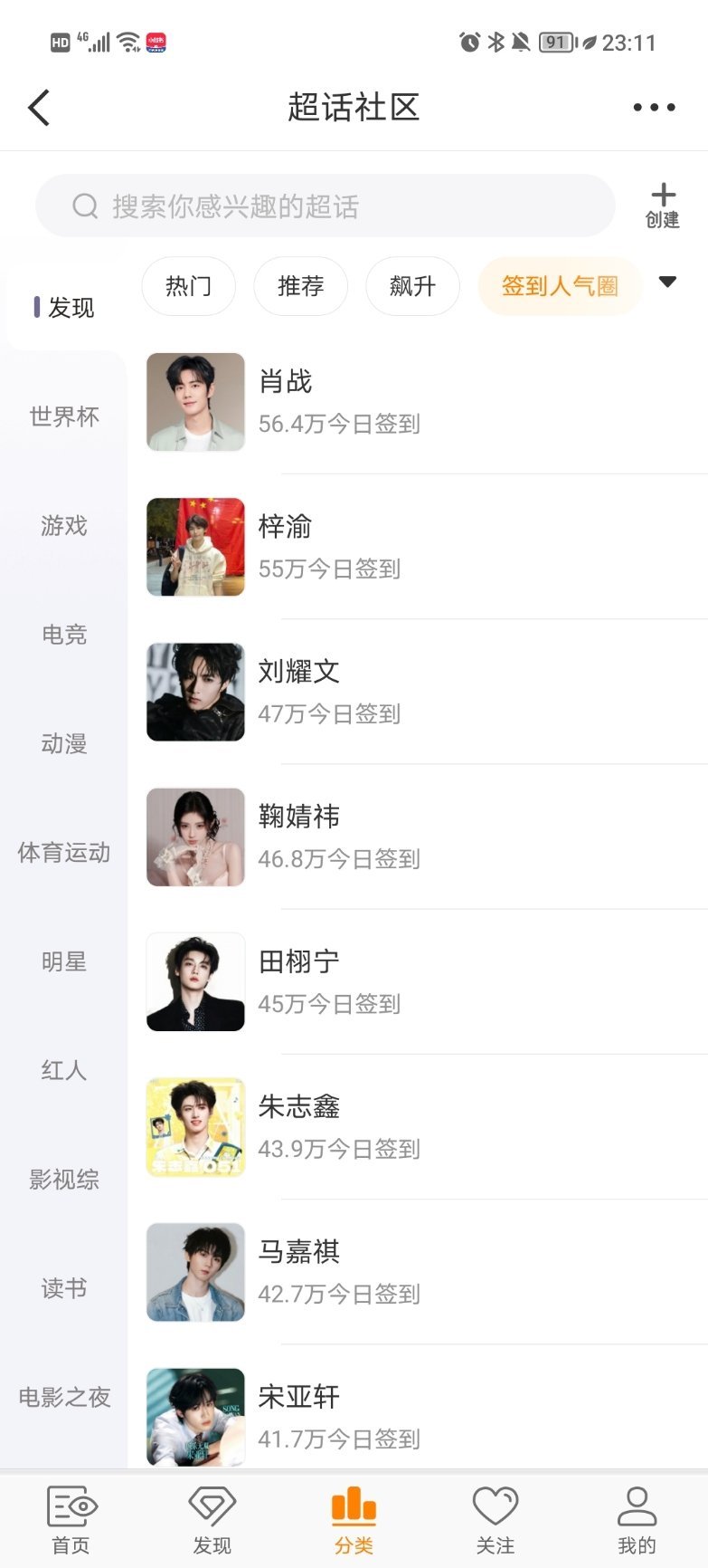 超话出了一个签到人气圈刚去看了下，内娱流量又换了一批人了，前八四个楼人！ 