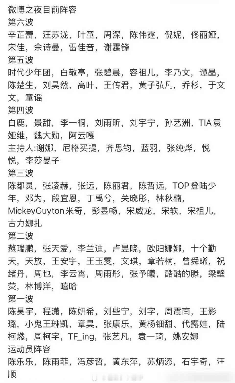今年微博之夜阵容🈶有你期待的明星吗