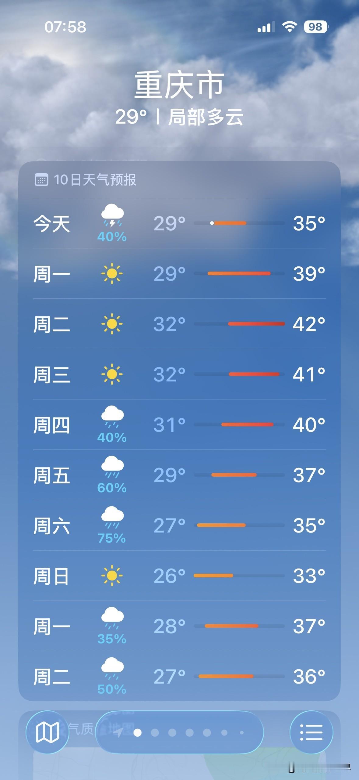 42度高温，即将袭击重庆主城区？！一觉醒来，我的苹果iphone手机，热糊涂啦！