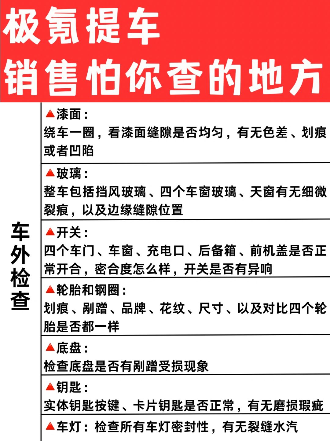 极氪提车，销售怕你检查的地方‼️超全👍