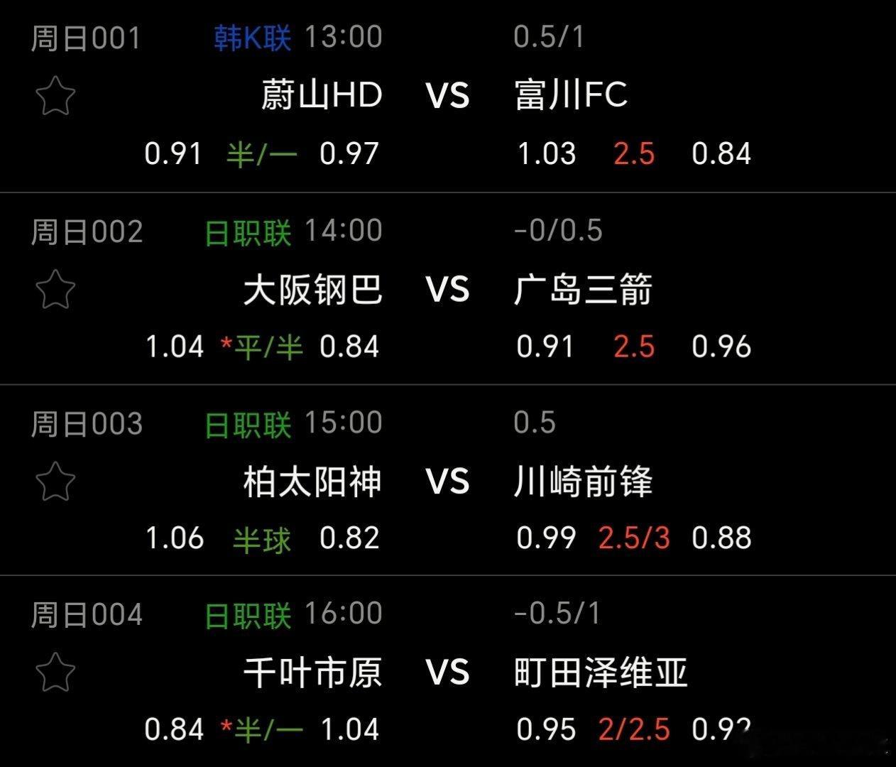 今天早场赛事！ 