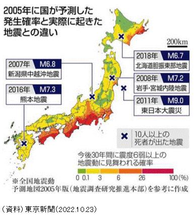 4月20日，日本三陆近海发生7.5级地震。此次地震，东京亦有明显震感。
有时候，
