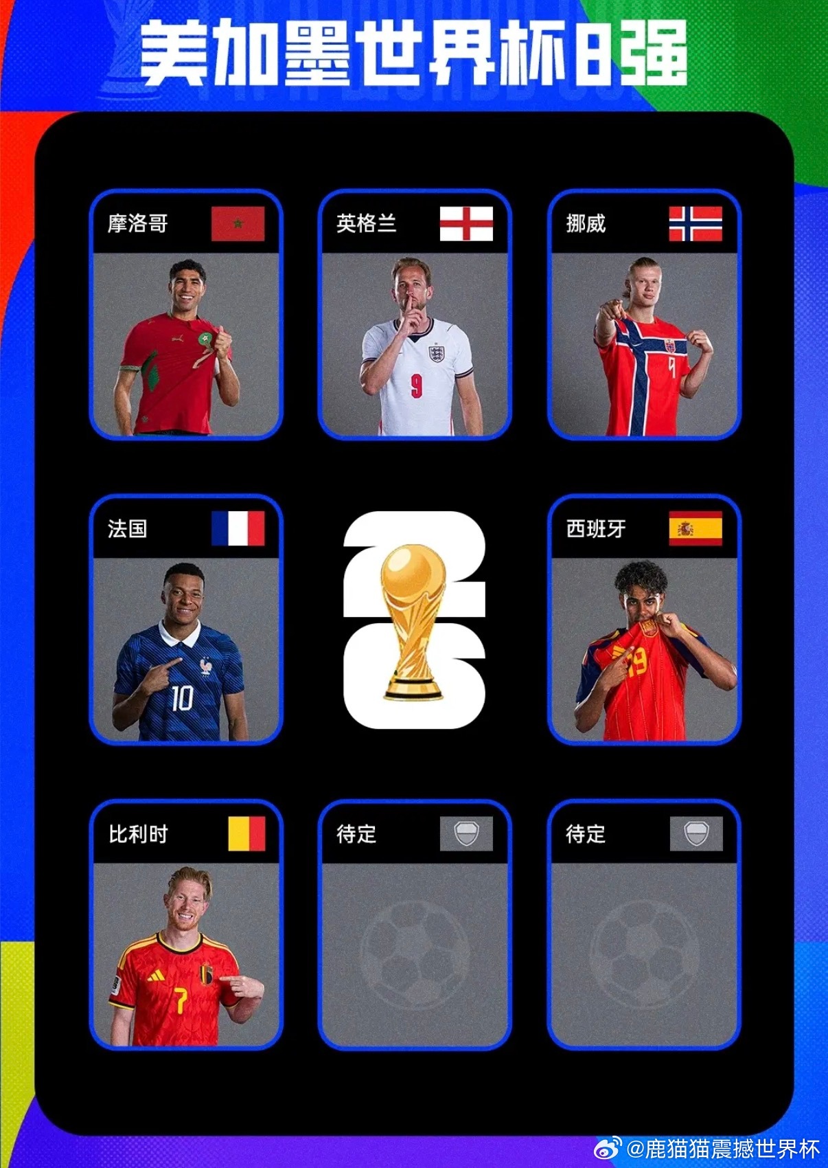 07月07日讯 美加墨世界杯1/8决赛，比利时￼淘汰东道主美国晋级8强，在今天比