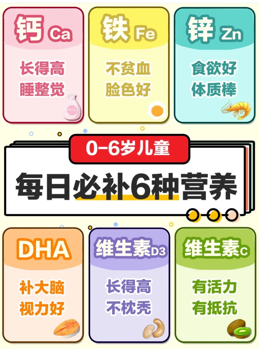 宝宝每日必补的6️⃣种营养，宝妈们看起来哦