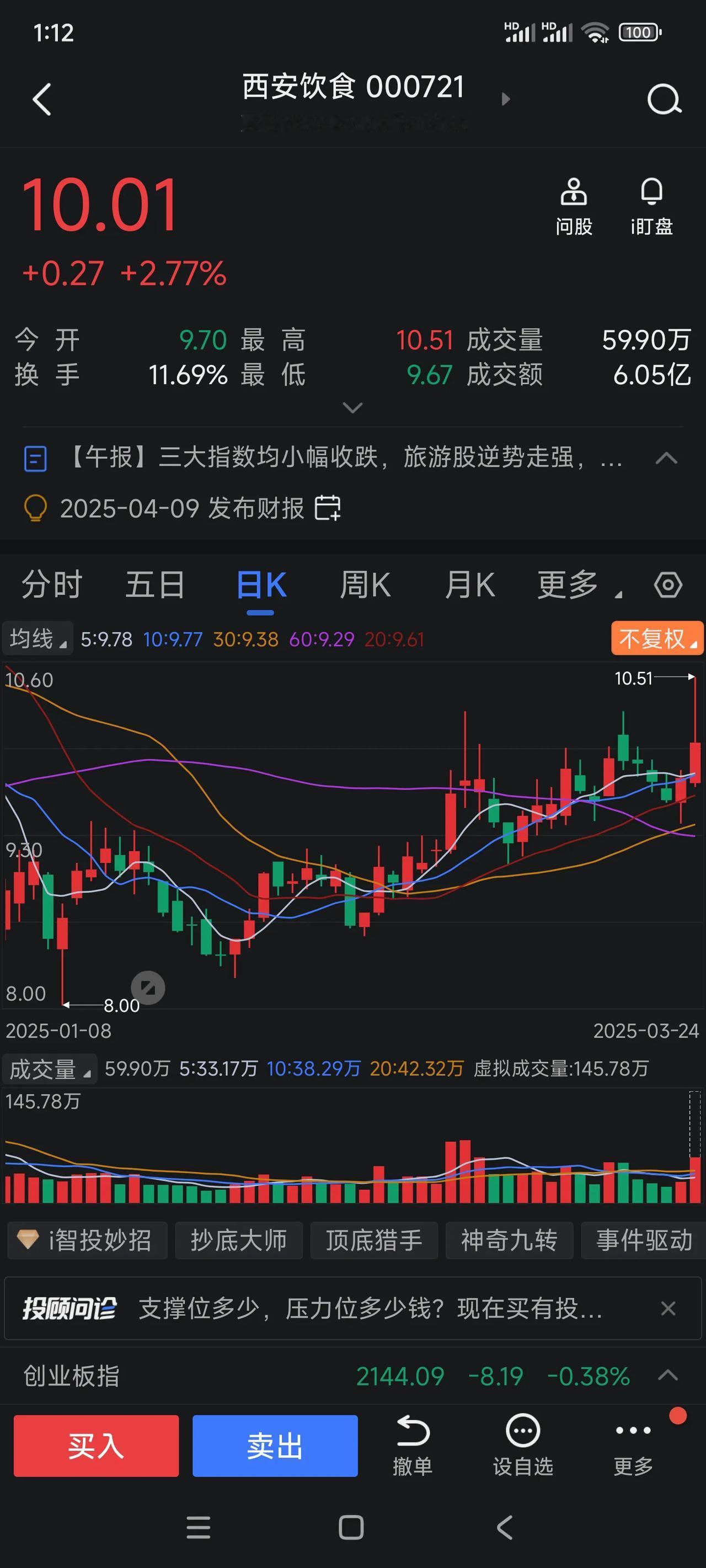 投资指南 | 西安饮食股票分析与策略