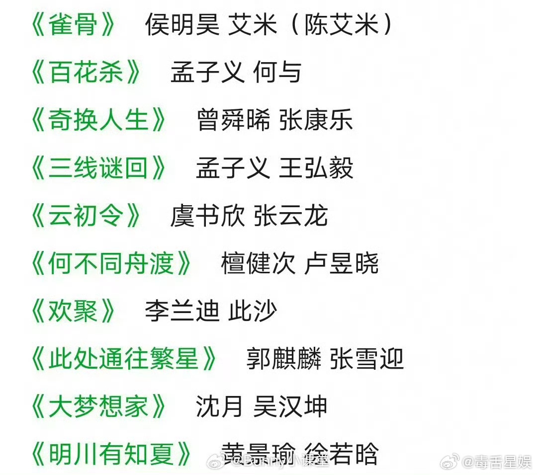多部剧集一二番或将因新规调整待播剧一二番或将重新划定 啊？ 