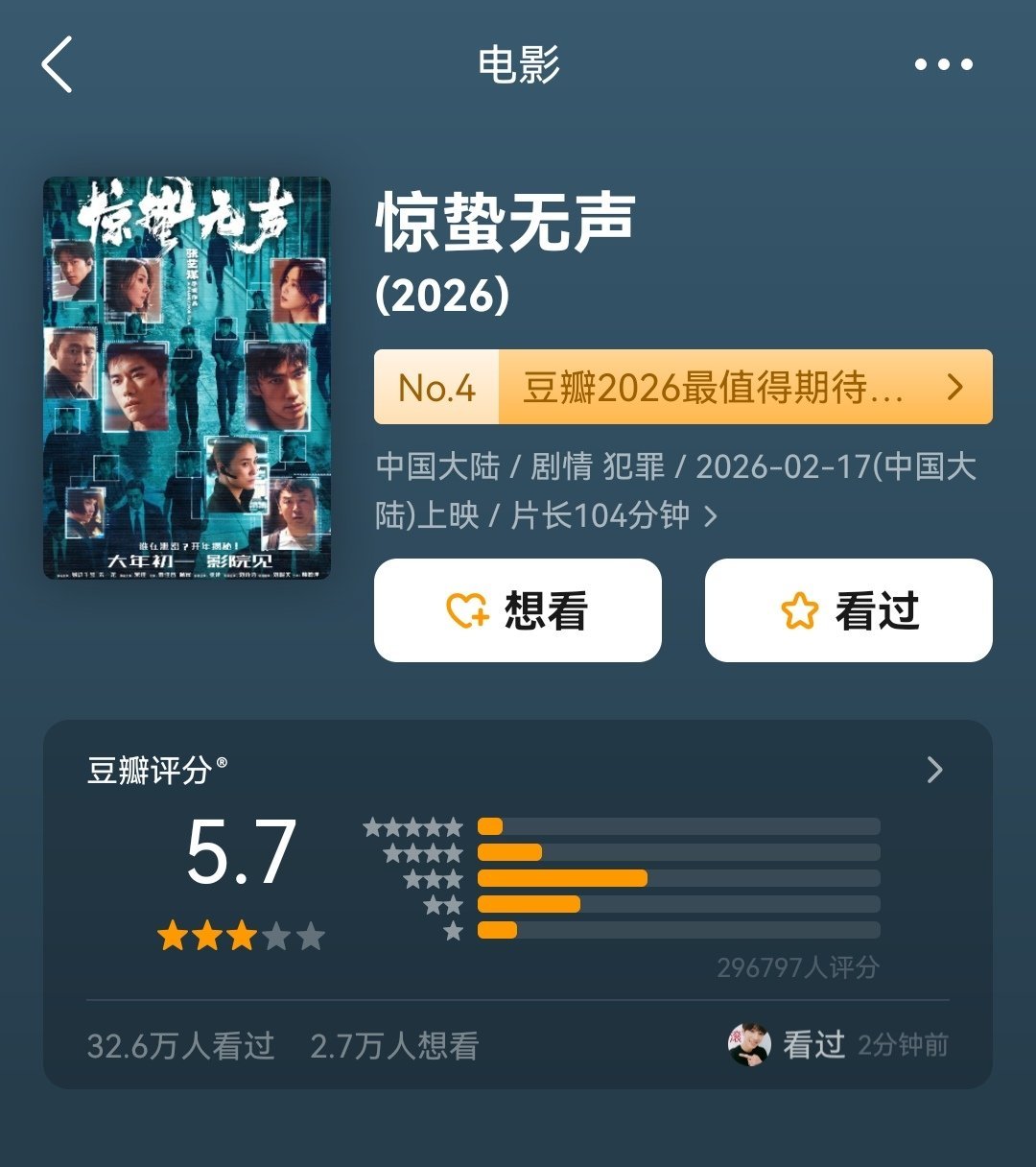 大众百花奖优秀影片 