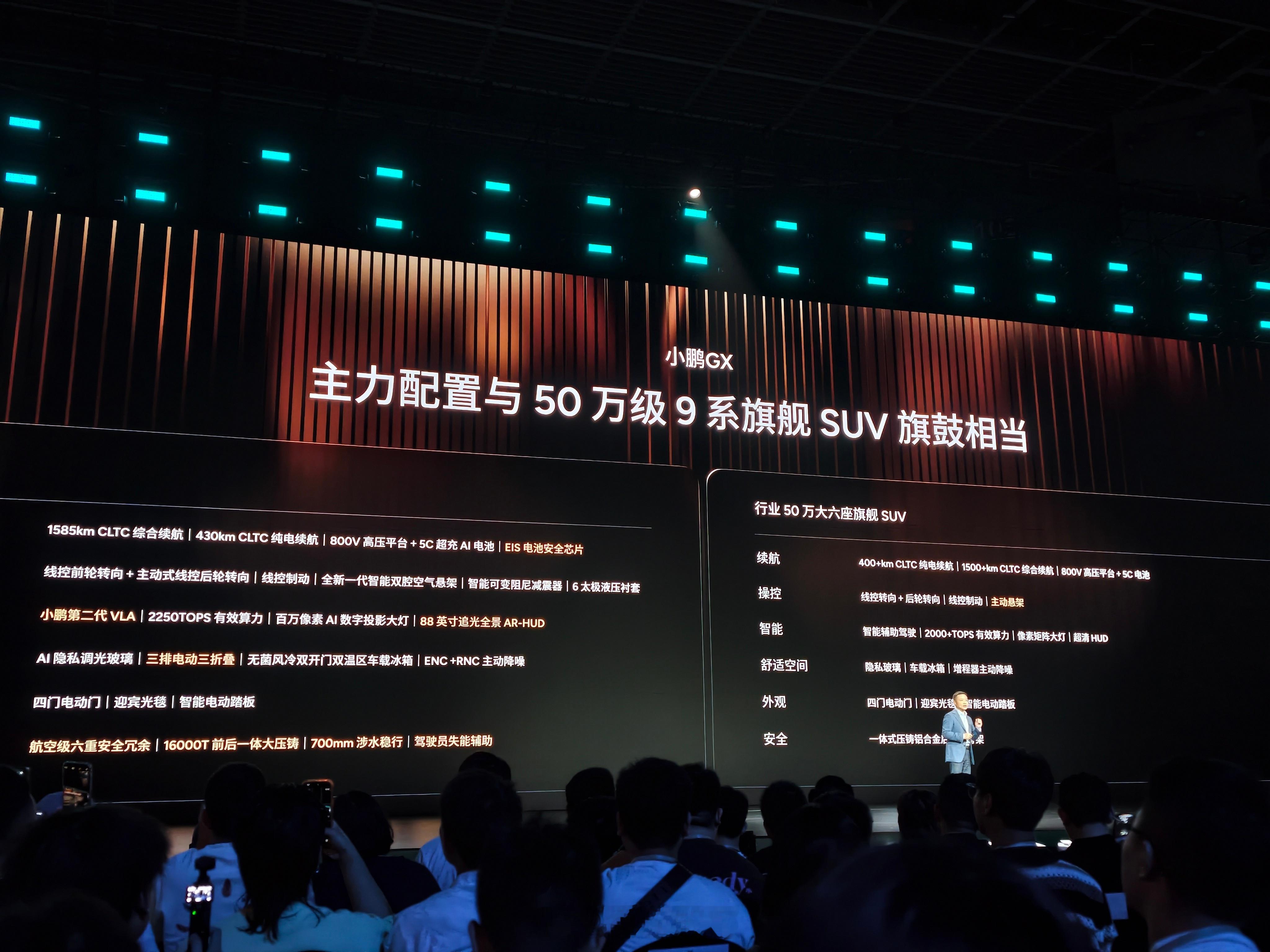 小鹏GX这么直接的和理想L9 Livis对比？事实上，小鹏GX的价格正好把乐道L