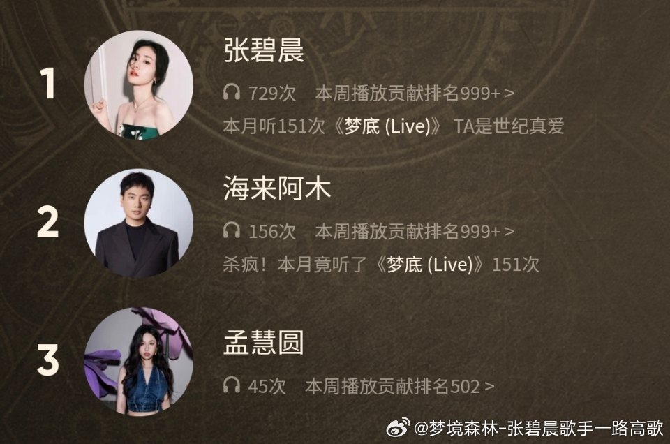 如果QQ音乐有听歌年龄我现在应该会大十几岁嘛