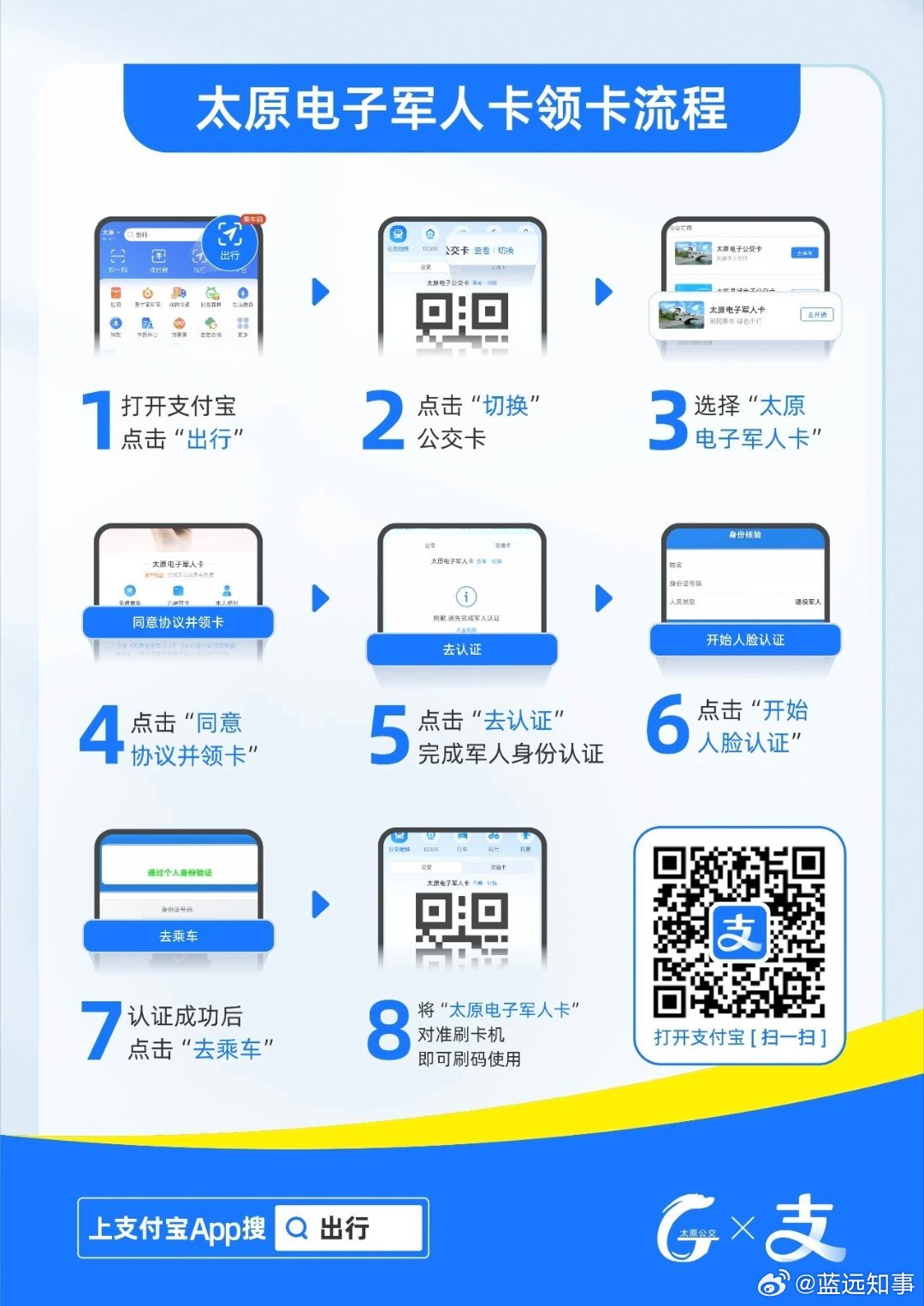 太原公交为山西退役军人提供线上扫码乘车服务 数字化让退役军人优待证真正好用起来了