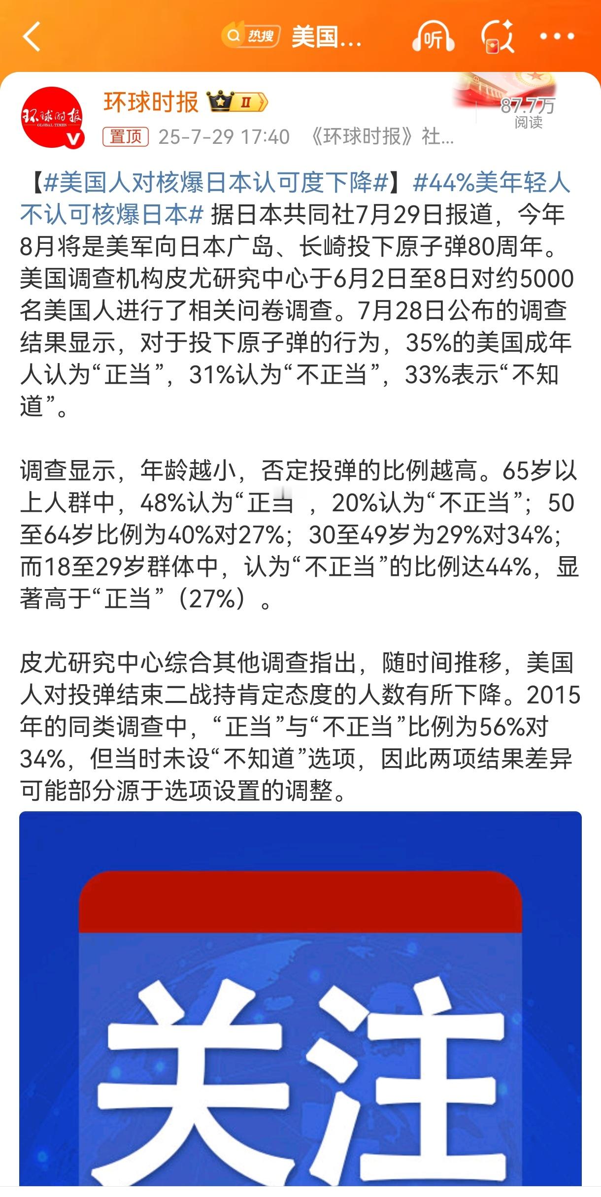 美国人对核爆日本认可度下降老一代了解历史的美国人都死绝了！ 大多数新一代的美国人