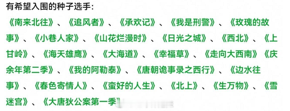 飞天奖评奖期有希望入围剧集 ​​​