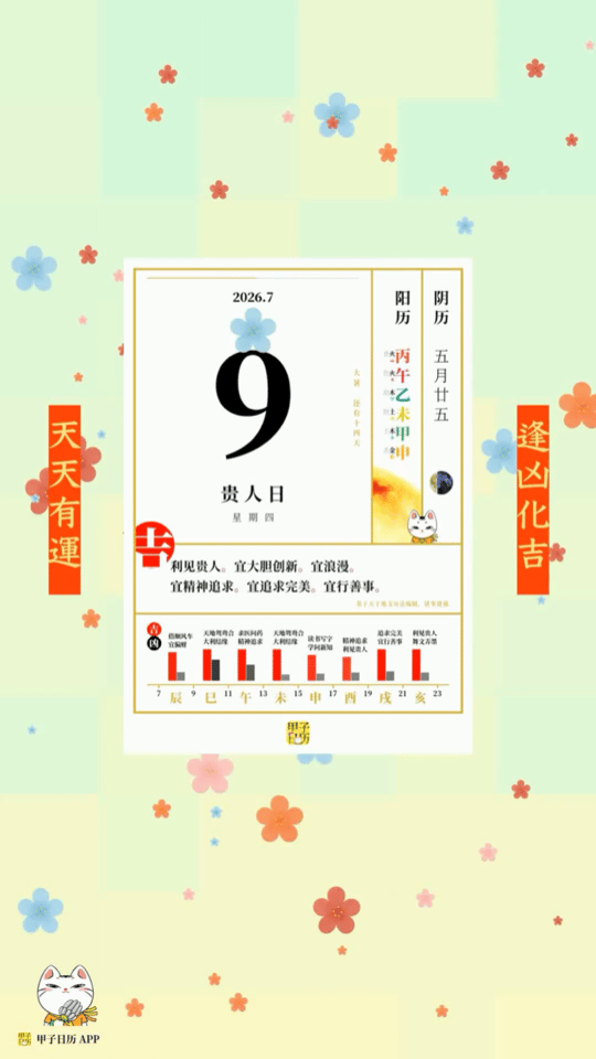 甲子日历 7 月 9 日，贵人日。利见贵人。宜大胆创新。📆 星座人生