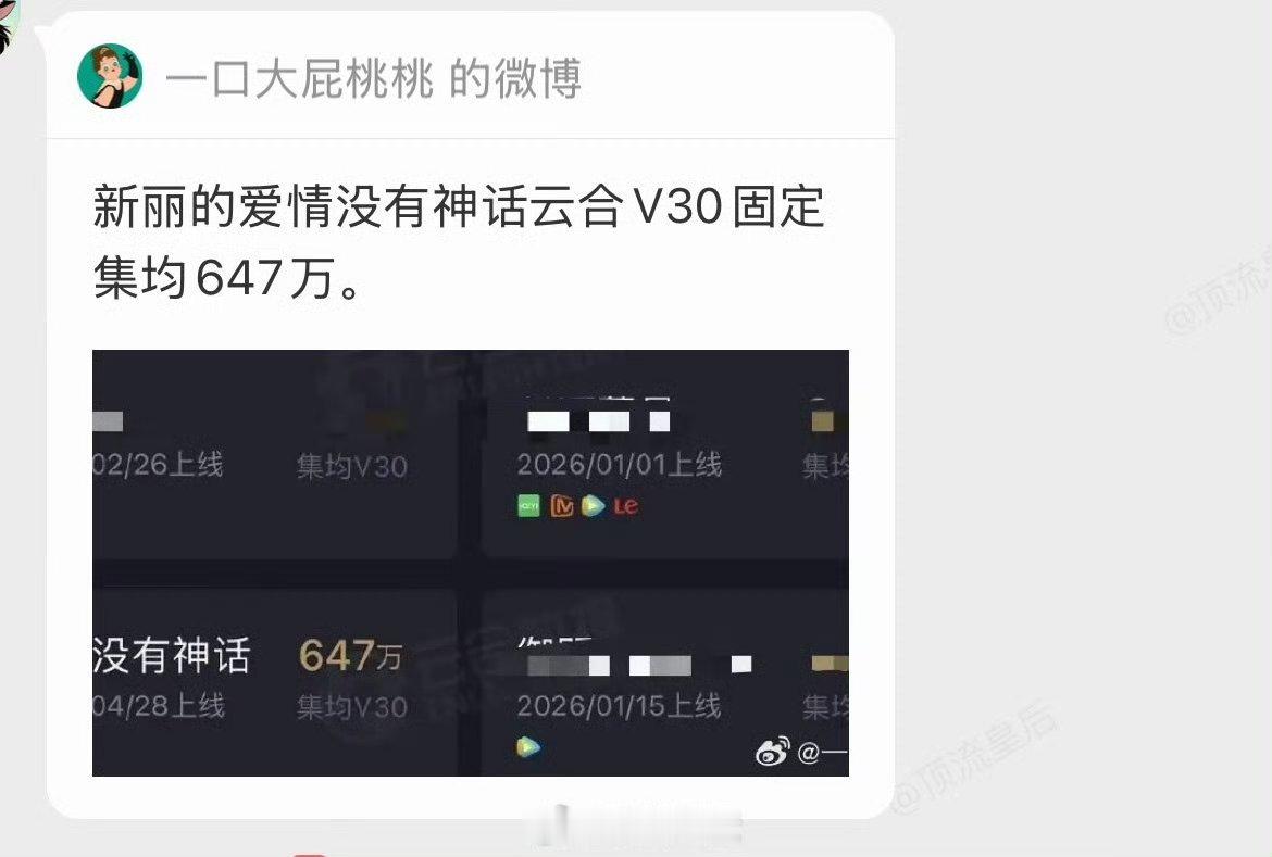 爱情没有神话云合V30固定集均647万，唐嫣是不是创了新丽最低？以后别再说自己扛