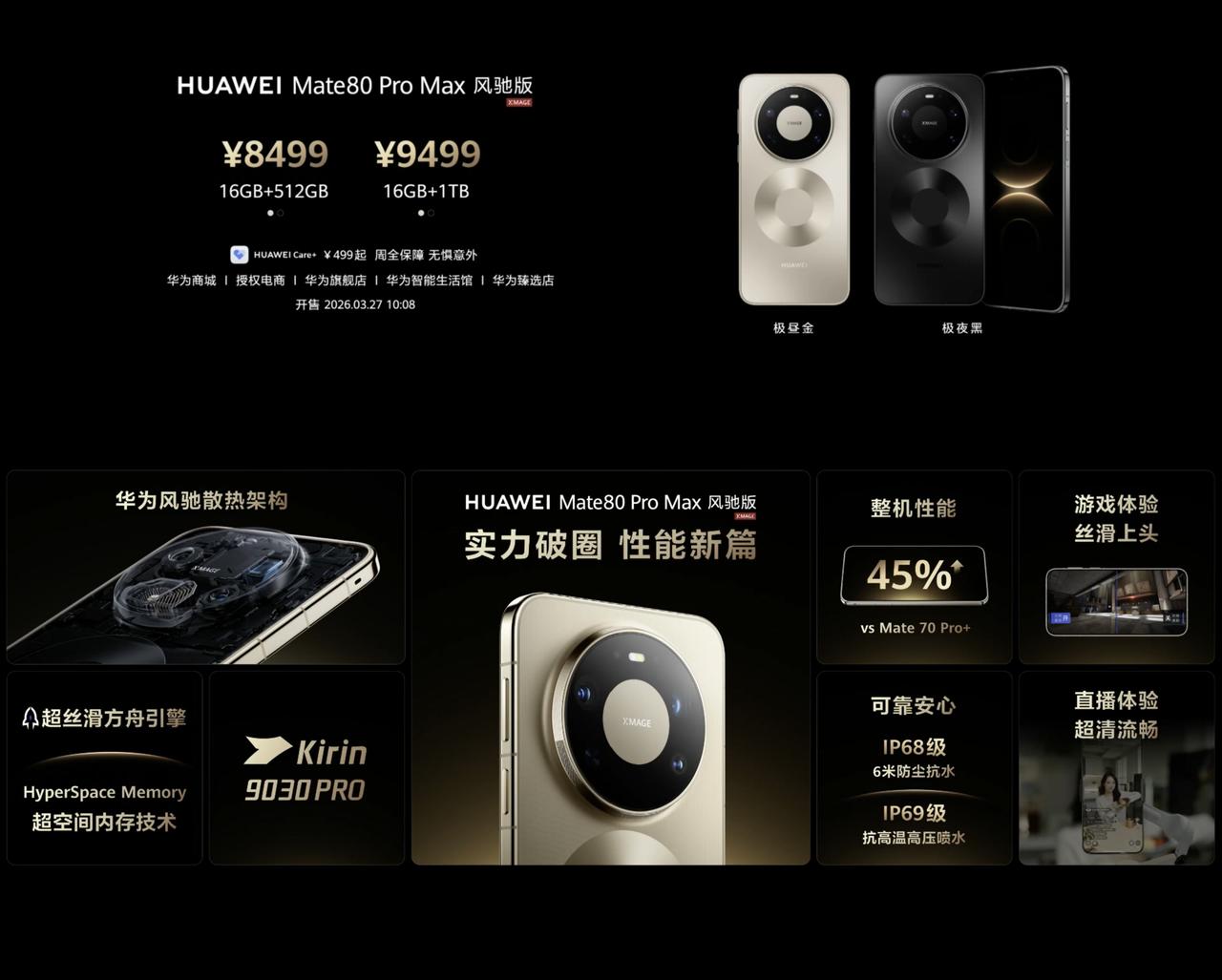 8499元起，华为Mate80Pro Max风驰版发布

16+512GB：84